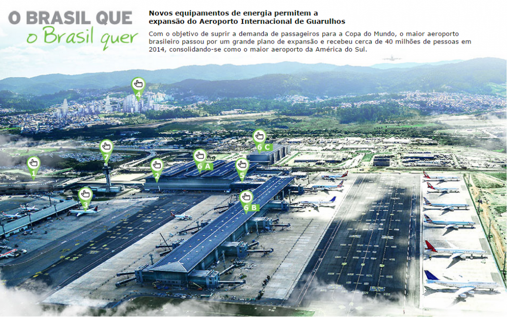 Novos equipamentos de energia permitem a expansão do Aeroporto Internacional de Guarulhos